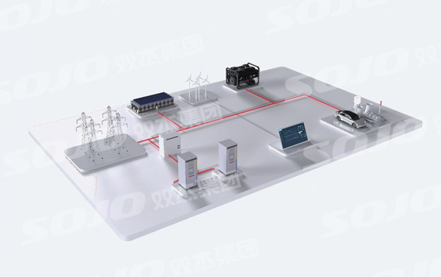 直流耦合工商業(yè)儲能系統(tǒng)應(yīng)用解決方案